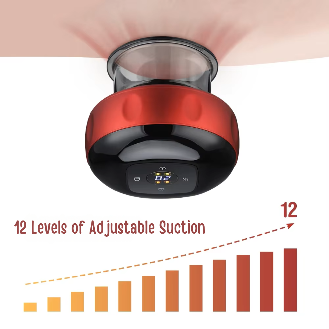 TheraCup Pro – Smart Cupping & Red Light Therapy.