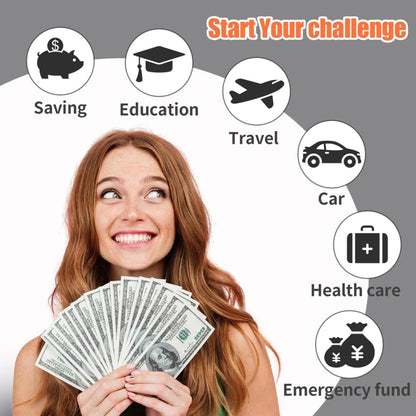 100-Day Money Challenge Savings Binder – Track & Save $5,050