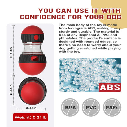 TreatTumble™ IQ Training Feeder Ball